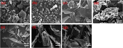 Preparation of Graphene-Like Porous Carbons With Enhanced Thermal Conductivities From Lignin Nano-particles by Combining Hydrothermal Carbonization and Pyrolysis